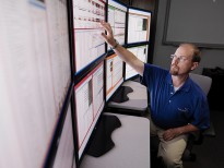 At Pacific Northwest National Laboratory (PNNL) the science of cyber analytics supports better predictions and guides adaptive responses of computers and computer networks.